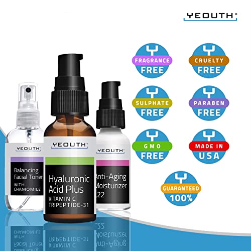 ?Age-defying Skincare System? - Image 7