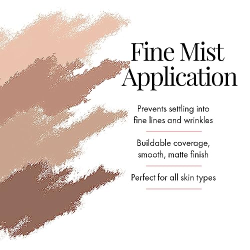 ?Arden Flawless Start: Perfecting Primer? - Image 5