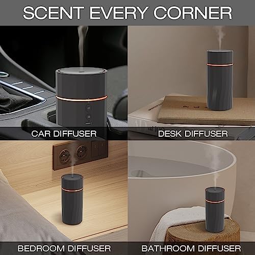 Portable Battery-Operated Compact Oil Diffuser for Home or Travel Use - Image 7