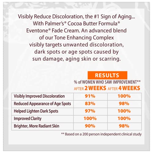 Age Spot Reducing Anti-Aging Hand Cream for Smooth, Youthful Hands - Image 3