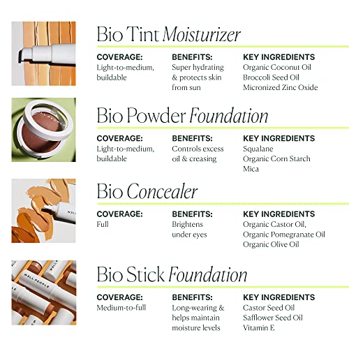Arden Tinted Moisturizer: Lightweight SPF Coverage. - Image 6