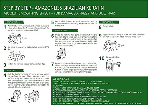 Frizz-fighting Keratin Treatment - Image 4