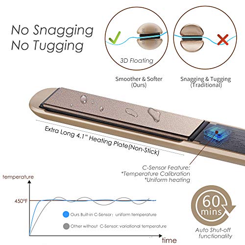 Argan Oil Infused Flat Iron - Image 5