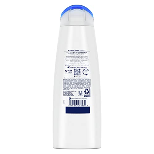 ?Home Remedies for Dandruff? - Image 2