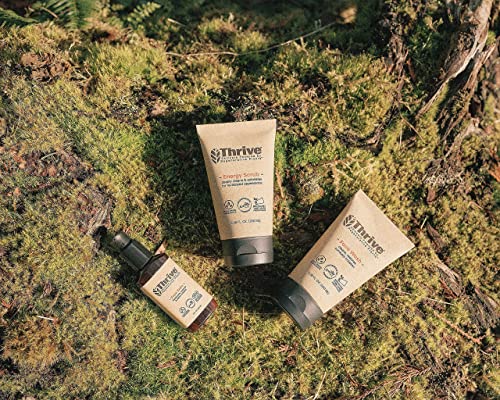 Arden?s Effective Skin Care Routine. - Image 5