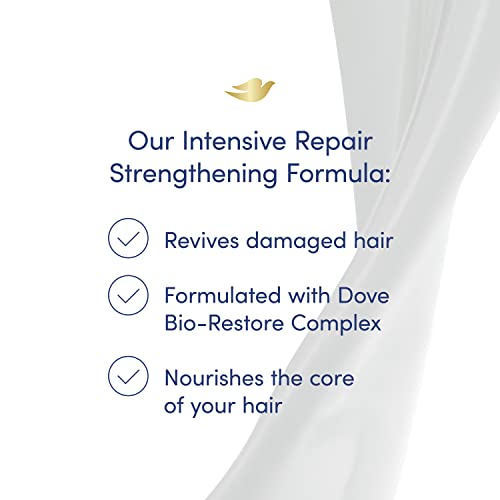 ?Home Remedies for Dandruff? - Image 5