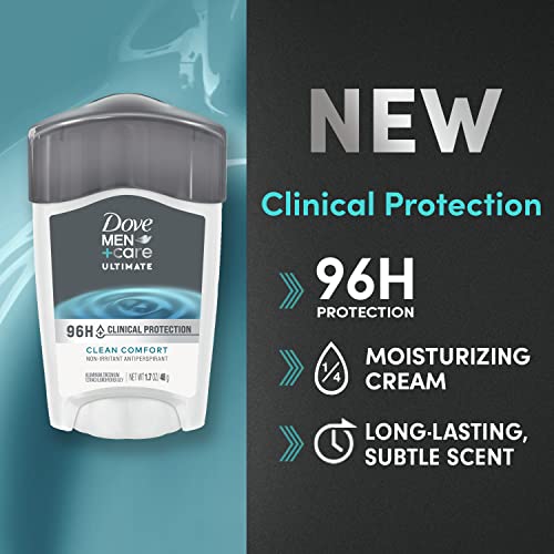 Clinique for Men 2.5 oz Antiperspirant Deodorant Stick for Lasting Freshness - Image 4