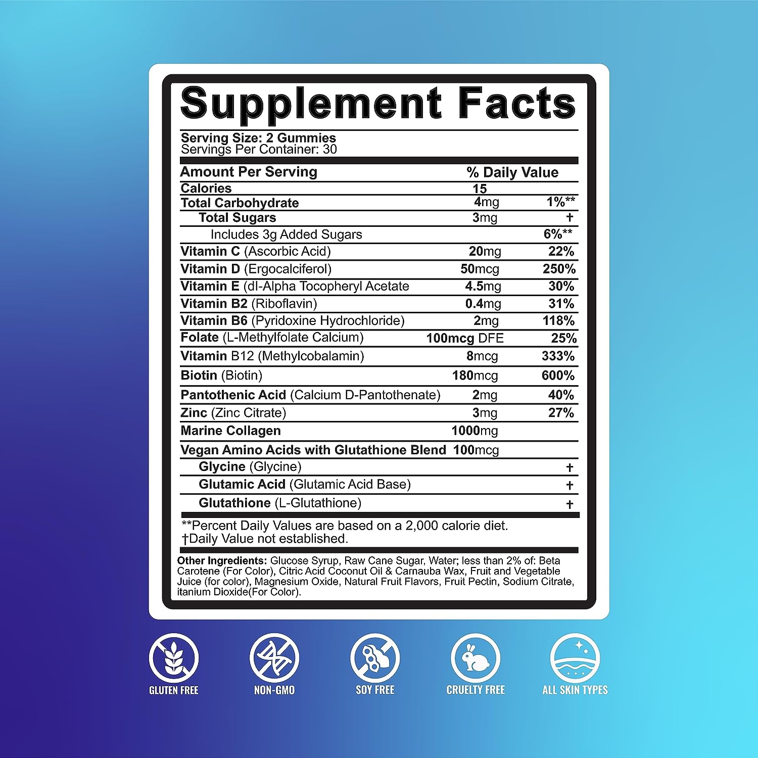 Zinc Plus for Anti Aging - Image 5