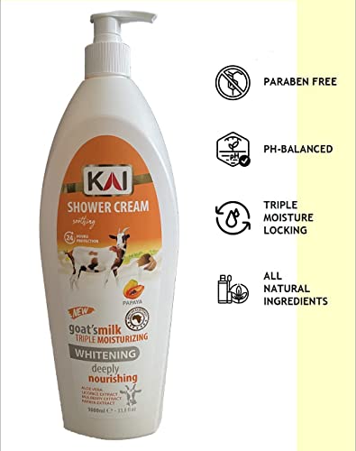 ?Agave Papaya Shower Gel? - Image 5