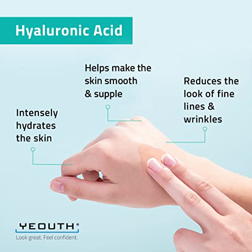 ?Aging Blog: Tips for Youthful Skin and Longevity? - Image 4