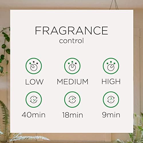 Air Wick Essential Mist Diffuser Kit - Image 6