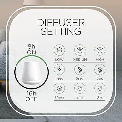 Air Wick Essential Oil Diffuser Kit - Image 5
