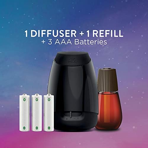 Air Wick Essential Oils Plug-In Diffuser Refill, Calming Lavender Scent, 6.1 Fl Oz - Image 8