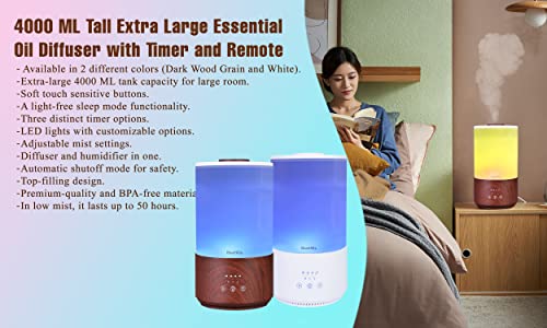 Air Wick Oil Diffuser Instructions - Image 2