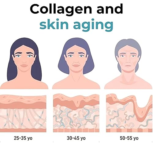 Aldi?s Wrinkle-Fighting Serum - Image 4