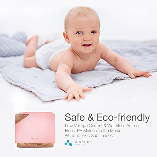 ?Alexa Oil Diffuser: Smart Home Compatible? - Image 5