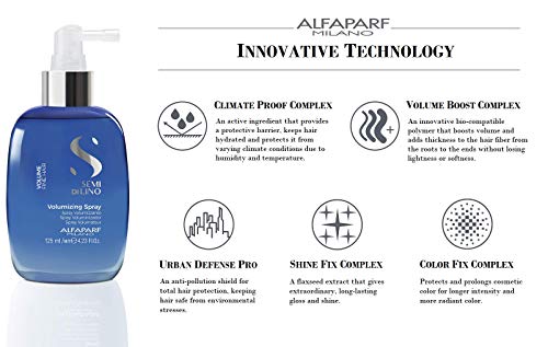 ?Alfaparf Frizz Control Serum? - Image 6