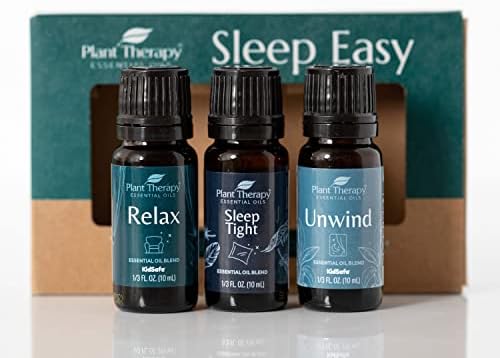 Allergy Relief Essential Oil Blend