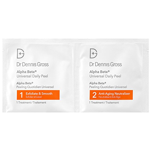 Alpha Beta Glycolic Peel: Exfoliate and Renew Skin