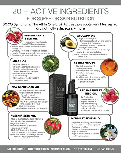 Nourishing Anti-Aging Facial Oil for Daily Prevention 30ml - Image 4