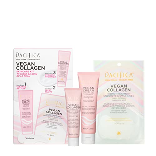 Anti Aging Skincare Routine