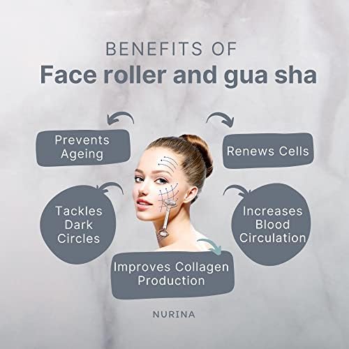 ?Anti Wrinkle Facial Kit? - Image 6