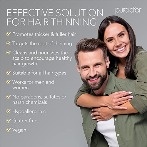 Antifungal Dandruff Shampoo: Fight flakes and fungus. - Image 5