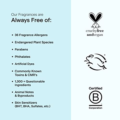 ?Arden 8 Hour Fragrance Free? - Image 8