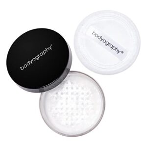 Arden Blurring Powder: High Performance, All-Day Wear