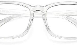 ?Arden Clear Glasses: Classic Style with Elizabeth Arden Brand?