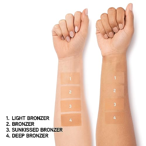 Arden Deep Bronzer: Elizabeth Arden?s Deep Bronzer - Image 3