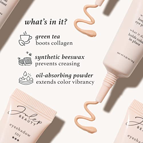 Arden Lip Care: Nourishing and Hydrating Lip Treatment - Image 4