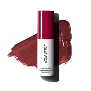 Arden Sparkling Blush Mousse: Flawless Finish