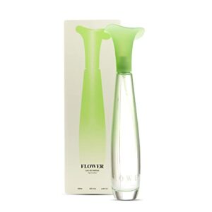 Arden White Tea: Light, fresh, elegant scent.