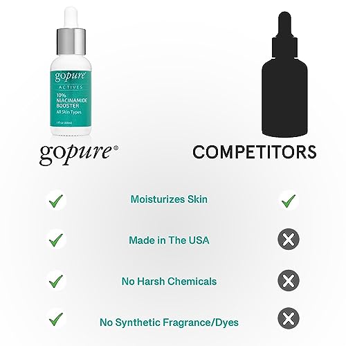 Arden?s Super Booster ? Skincare Serum for Radiant Skin - Image 6