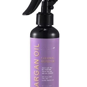 Argan Oil Primer: Short Version