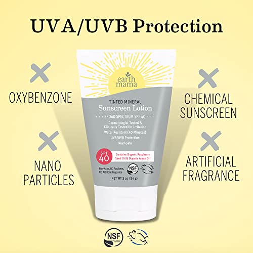 Argan Oil SPF Protection - Image 2