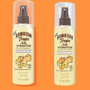 Argan Oil with SPF 30: Lightweight Sun Protection for All Skin Types, 4 oz