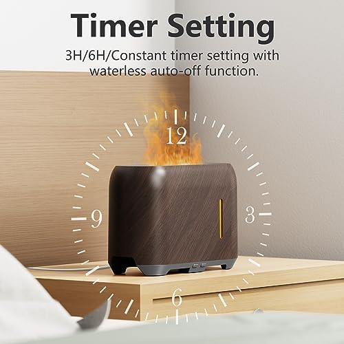 ?Aroma Allure Oil Diffuser: Compact and Stylish? - Image 3