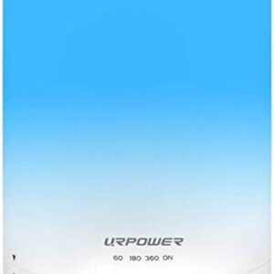 500ml Aroma Essential Oil Diffuser, Air Purifier, and Humidifier 3-in-1 Device