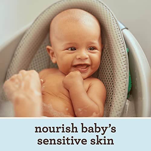 Aveeno Baby Cream Ingredients List - Image 2