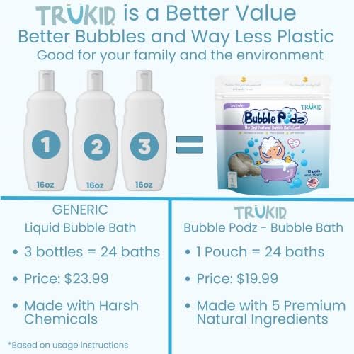 Baby Cream Ingredients: Shorter Version - Image 3