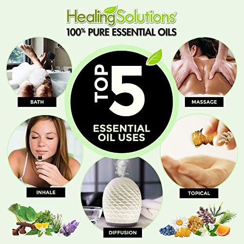 Basil Oil Benefits & Uses - Image 6