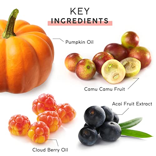 Benefits of Antioxidant Cream - Image 4