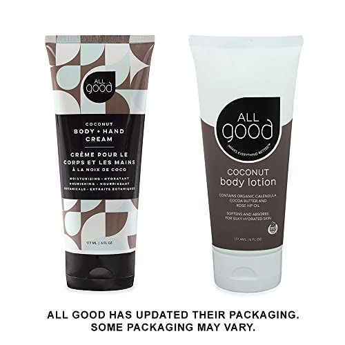 Body Shop Coconut Hand Cream ? Hydrating and Nourishing - Image 2