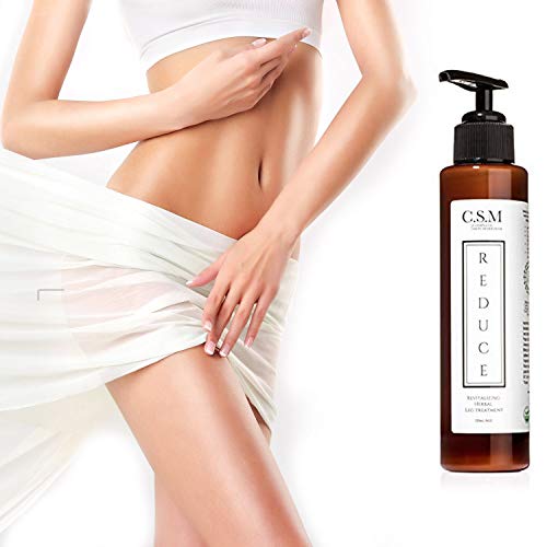 Cellulite-Reducing Body Cream 6 oz | Firming & Smoothing Formula