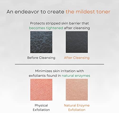 ?Clearing Treatment for All-Over Skin by Clinique? - Image 6