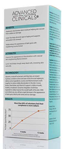 Clinique Dark Spot Corrector 50ml Hand Cream for Visible Improvement - Image 4