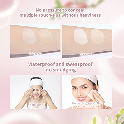 Clinique Shade Finder: Find Your Perfect Match - Image 6