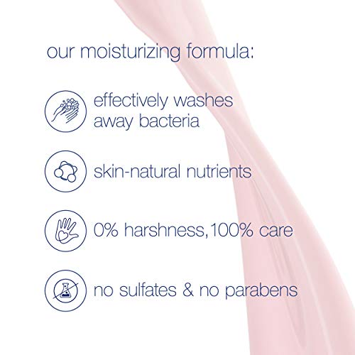 Coconut scented shower gel by Korres. - Image 6
